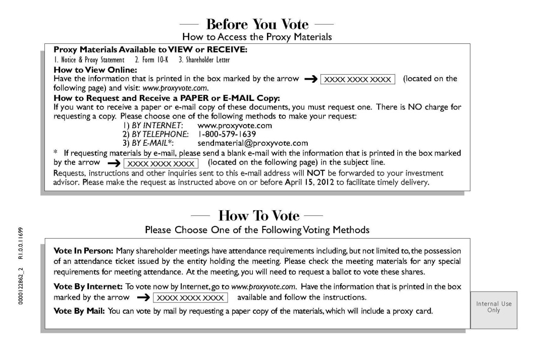 Before You Vote - How You Vote